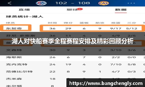 湖人对快船赛季全程赛程安排及精彩回顾分析