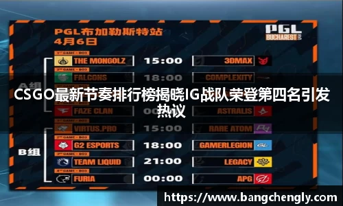 CSGO最新节奏排行榜揭晓IG战队荣登第四名引发热议